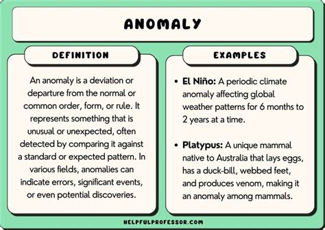 ANOMALYA: Definition of the Tagalog word anomalya in English..